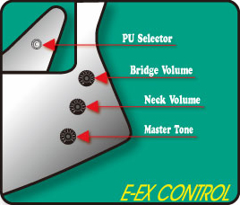 E-EX コントロール