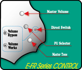 E-FR系 コントロール