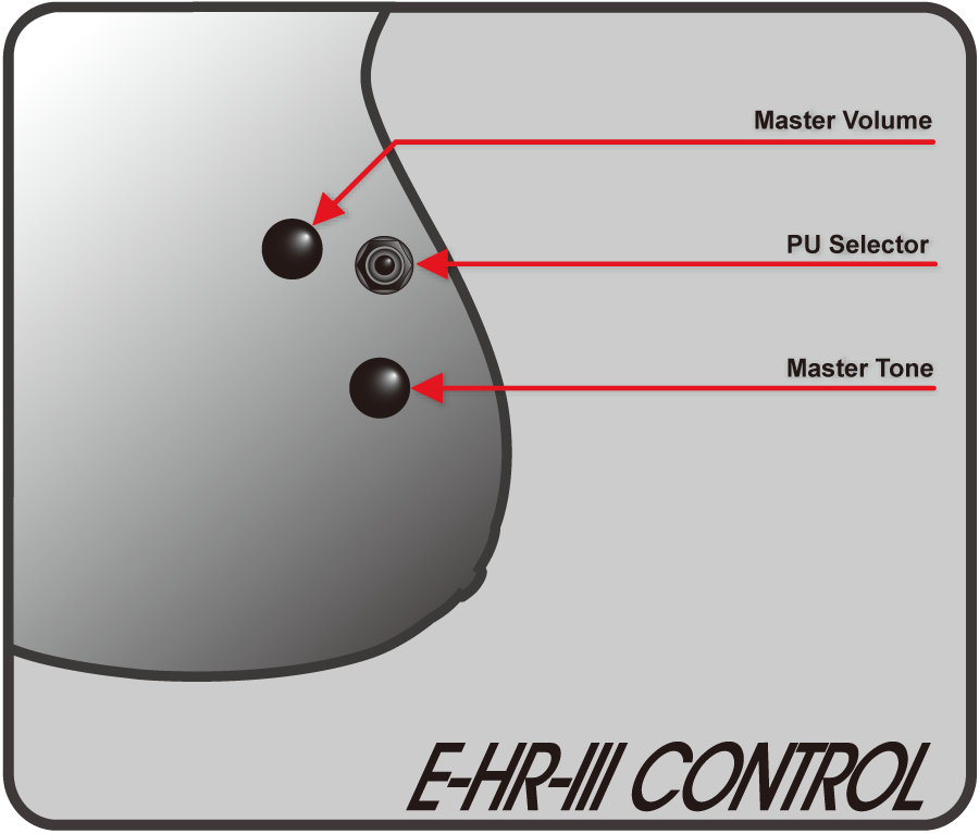 E-HR-III コントロール詳細