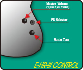 E-HR-III コントロール