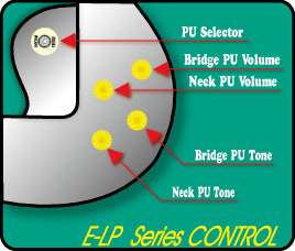 E-LP系 コントロール