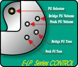 E-LP系 コントロール