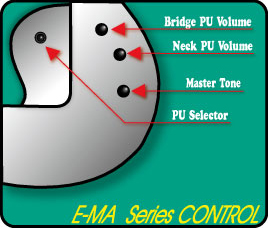 E-MA系 コントロール