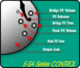 E-SA系 コントロール