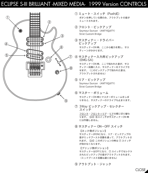Electric Sound Products