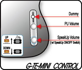 G-TE-MINI Control