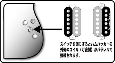 E-HR-145QM
