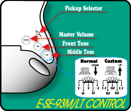 E-SE-93MLT