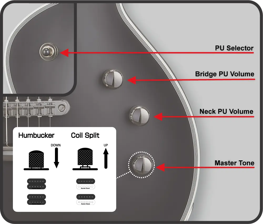 E-EC-CTM
